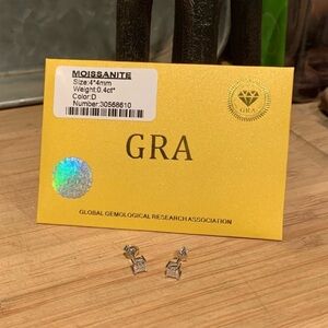 0.8 ctw Princess Cut Moissanite Stud Earrings with GRA Certificate
